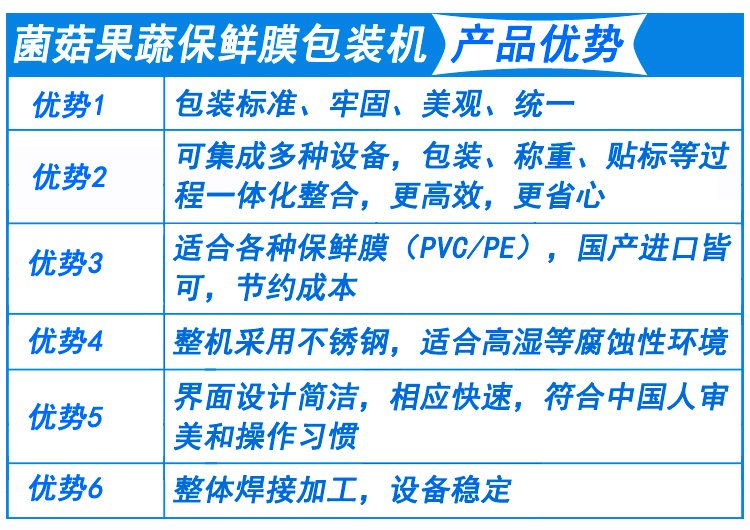 菌菇果蔬保鲜膜包装机产品优势