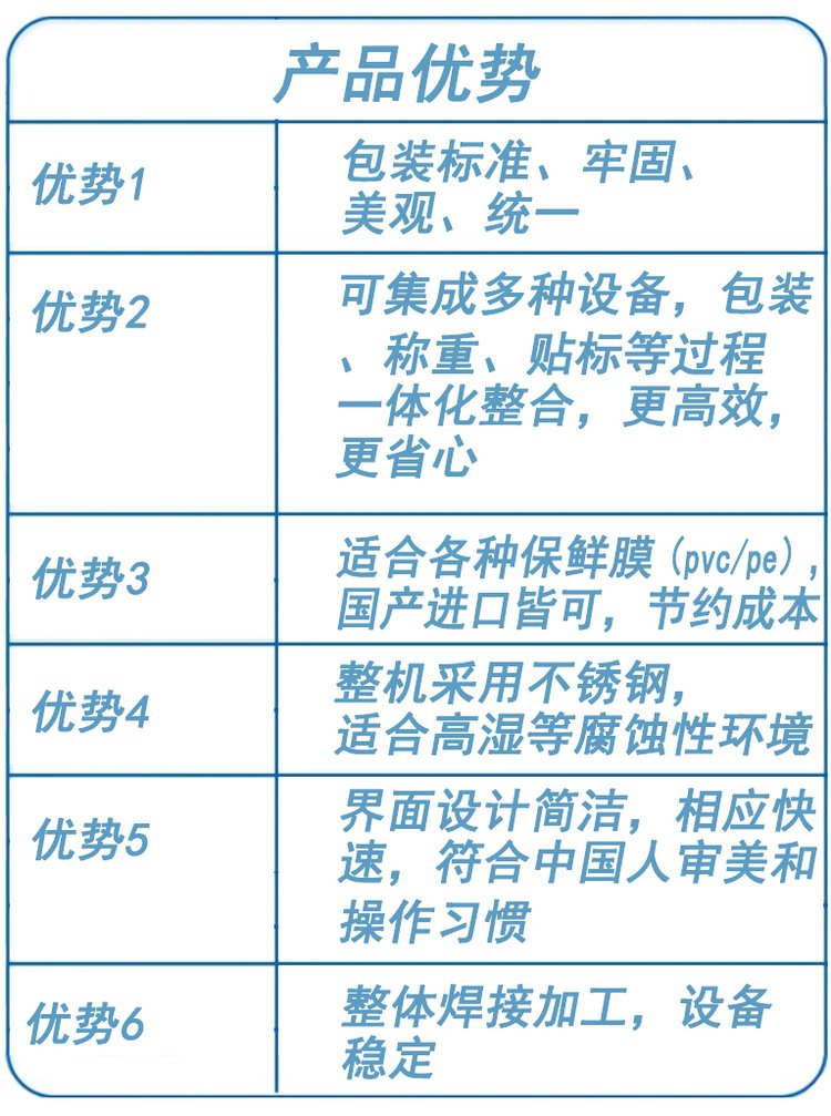 青椒保鲜膜包装机产品优势