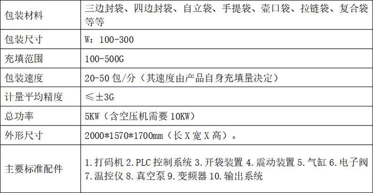 给袋高速打包机