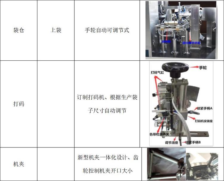 给袋高速包装机