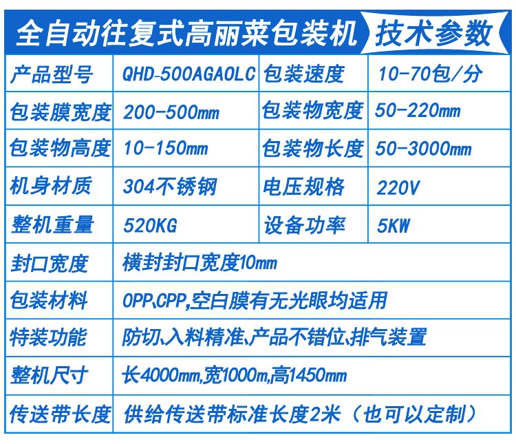 高丽菜包装机技术参数