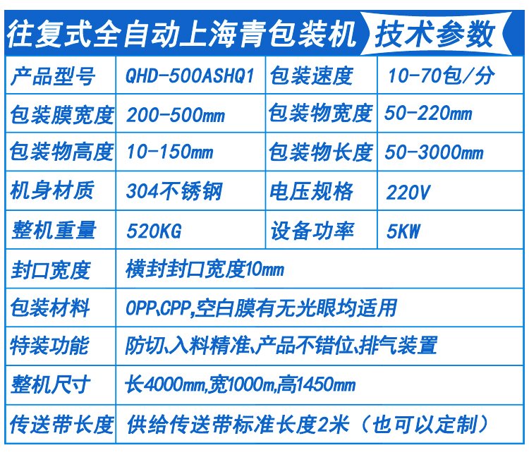 上海青包装机技术参数