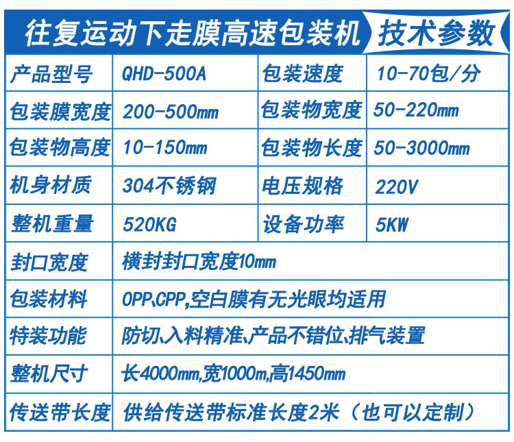 下走膜包装机技术参数