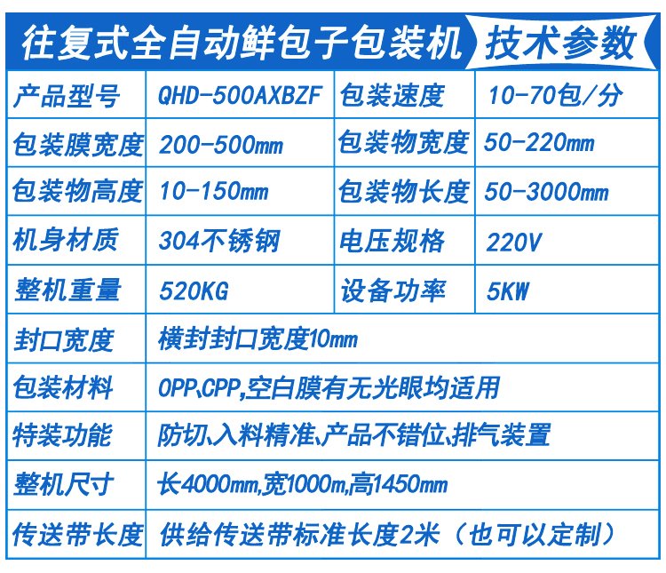 鲜包子包装机技术参数
