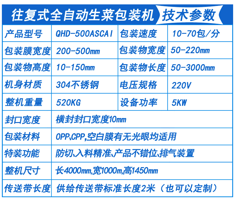 生菜包装机技术参数