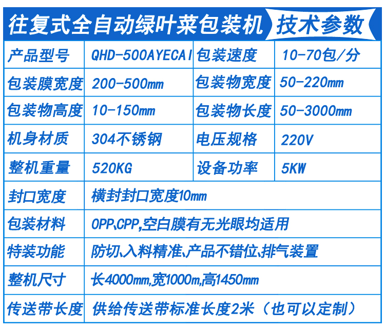 绿叶菜包装机技术参数