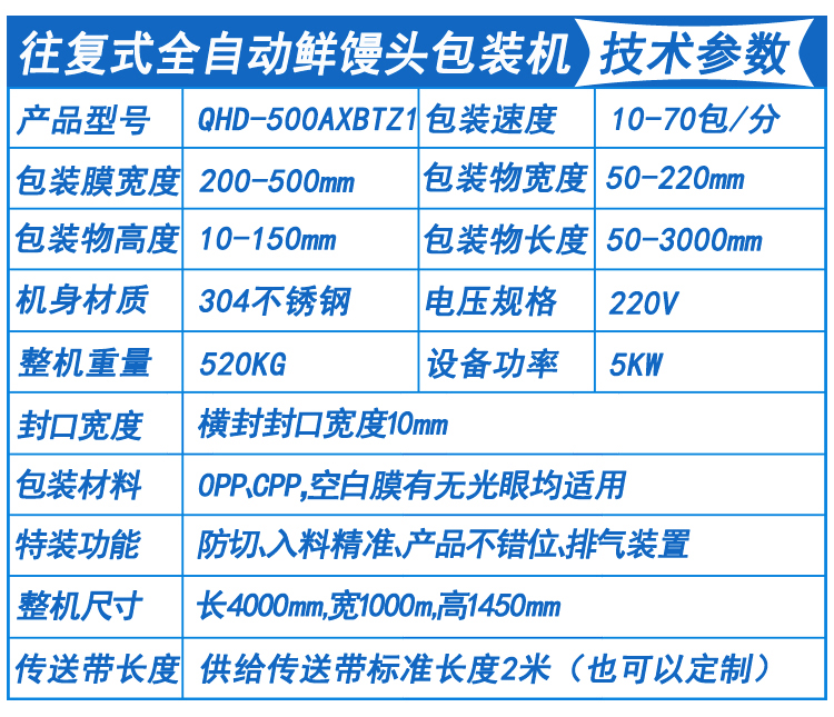 鲜馒头包装机技术参数