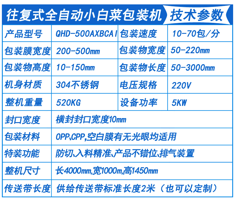 小白菜包装机技术参数